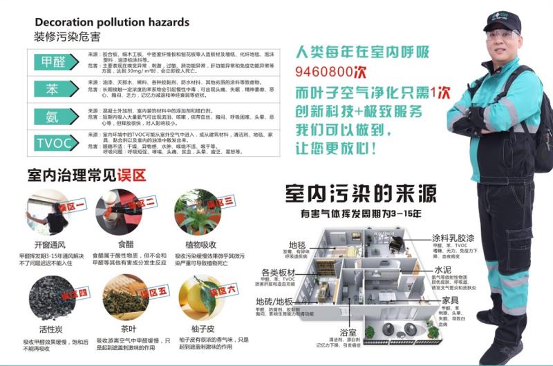 装修污染宣传.jpg 装修污染宣传.jpg
