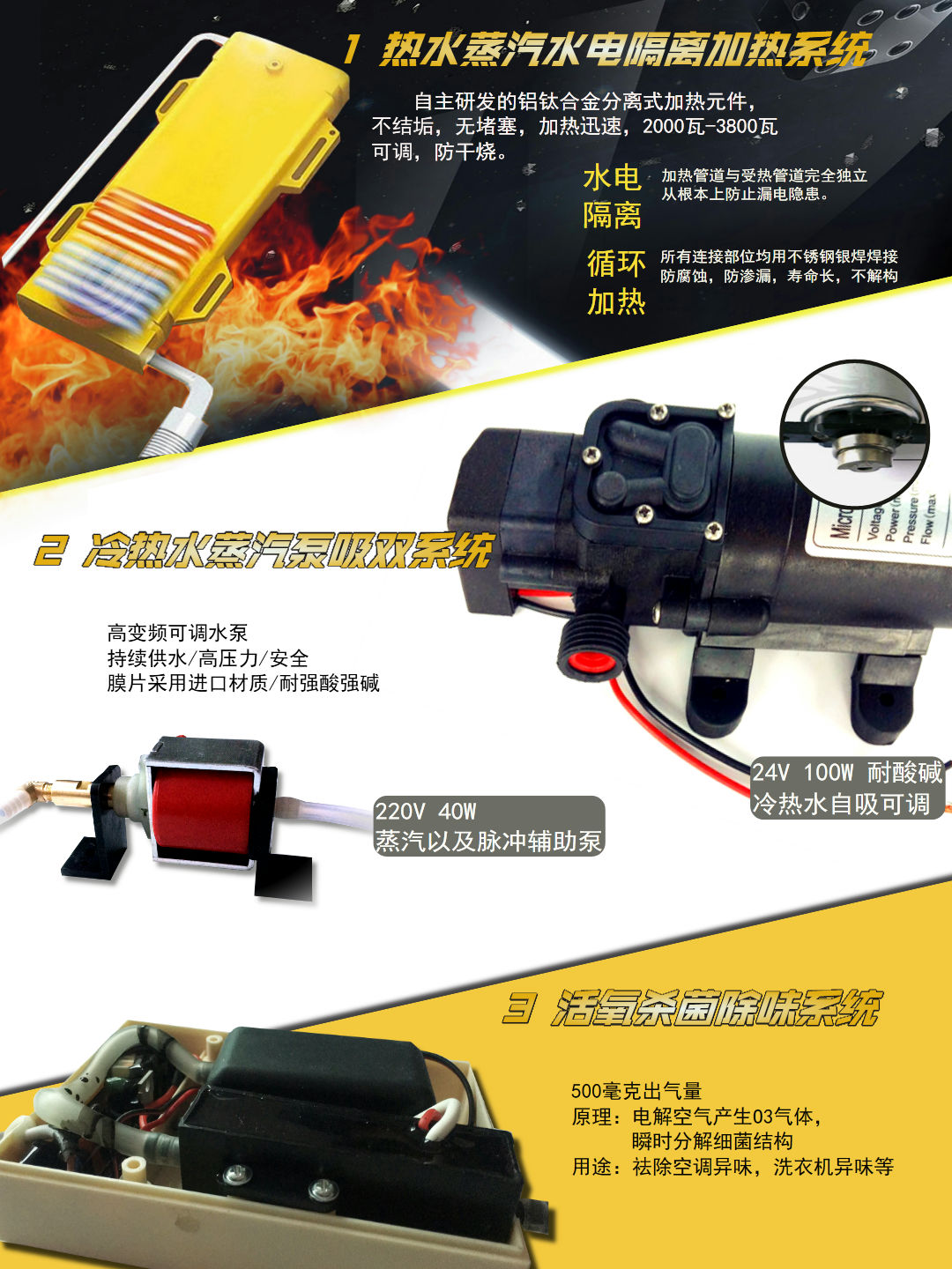 家电清洗机细节图1.jpg 家电清洗机细节图1.jpg