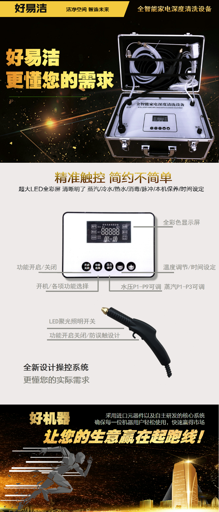 全智能家电清洗详情页11.jpg 全智能家电清洗详情页11.jpg