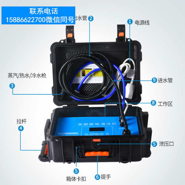 家电清洗机产品分解.jpg 家电清洗机产品分解.jpg