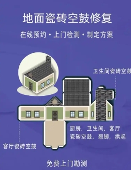 维修漏水管道